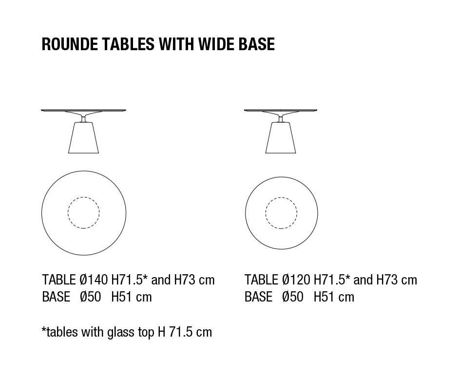 MDF Italia Rock Table