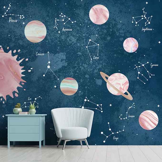 Solar System and Constellation, Wallpaper for Kids Bedrooms